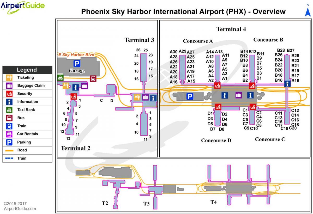 kart over Phoenix sky harbor airport