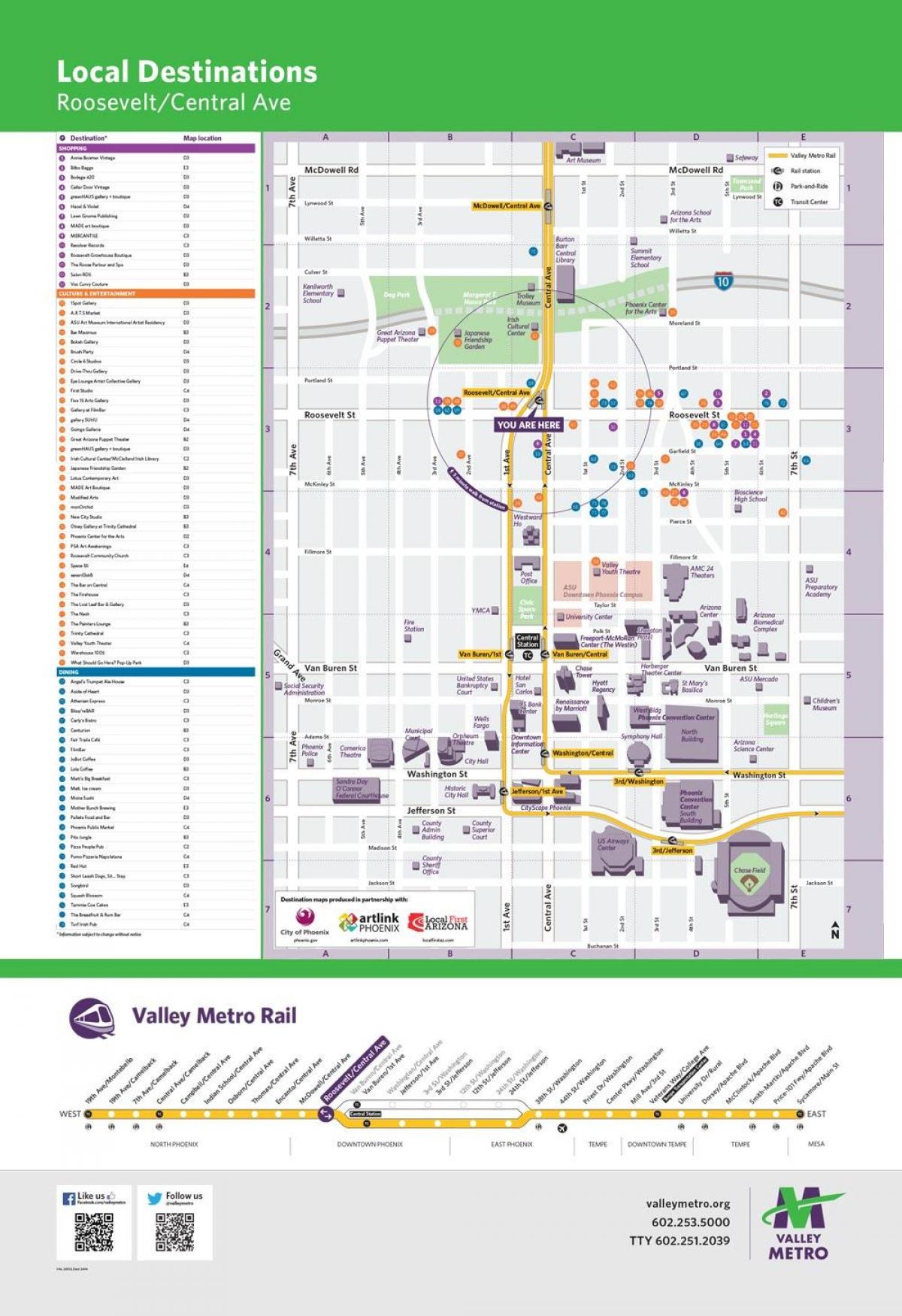 Valley metro rail kart
