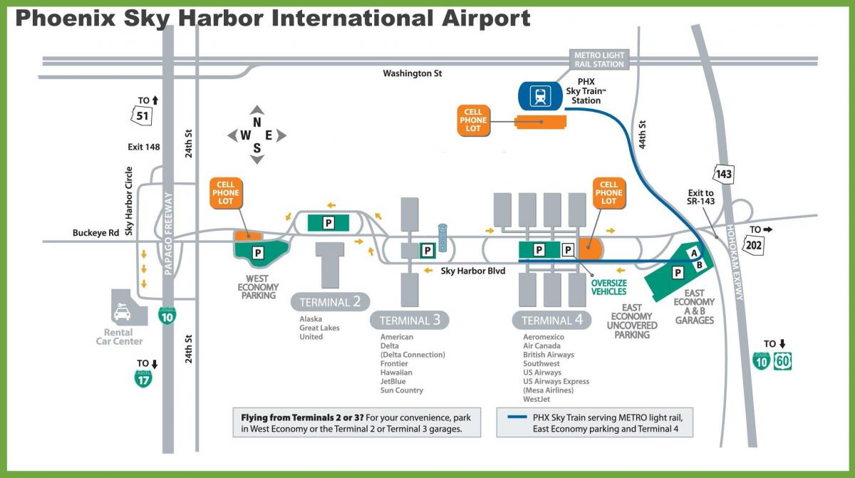 Phoenix airport gate kart
